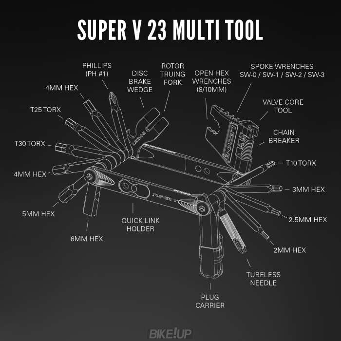 Мультитул Lezyne SUPER V23 Чорний Y14