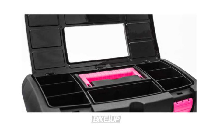 набір для мийки MUC-OFF ULTIMATE KIT