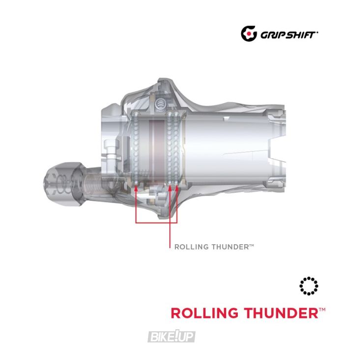 Грипшифты AM SL X01 EAGLE GRIP SHIFT 12SP R BLK