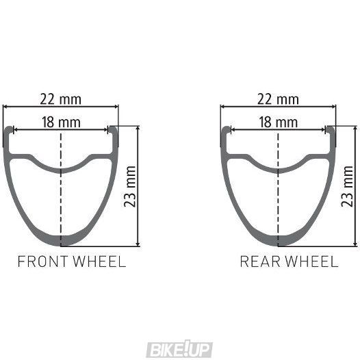 Колесо DT Swiss  PR 1600 SP 700C CL 23 12/142 ASF11