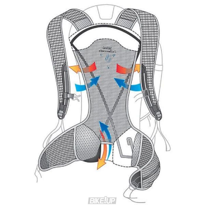 Рюкзак DEUTER Race EXP Air колір 5528 cranberyy-maron