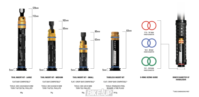 Інтегрований мультитул TOOL INSERT KIT розмір L Y14