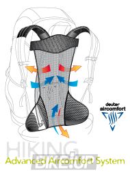 Рюкзак DEUTER Zugspitze 24 колір 2312 pine-navy